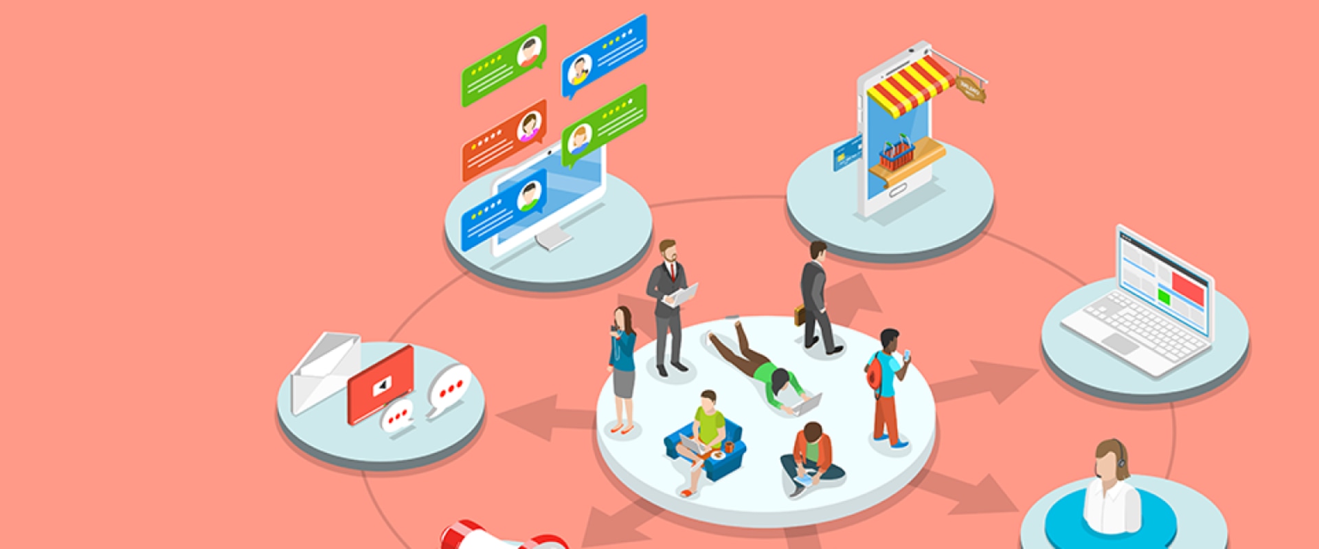Il potere dei 4 principi della strategia di marketing