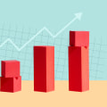 Le 7 fasi essenziali del processo di marketing