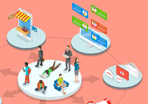 I 4 principi della strategia di marketing: una guida completa